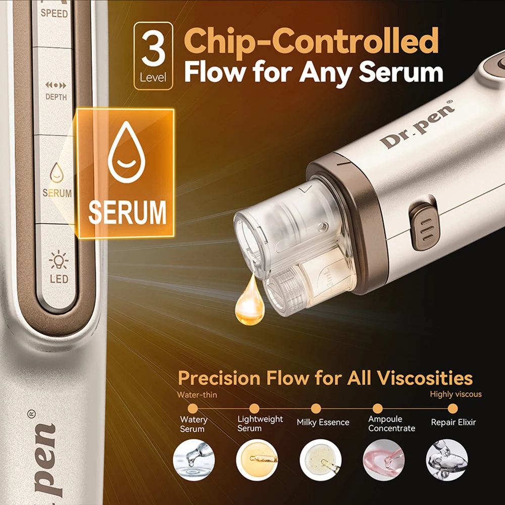 Dr. Pen Replacement Cartridge – Compatible with H6