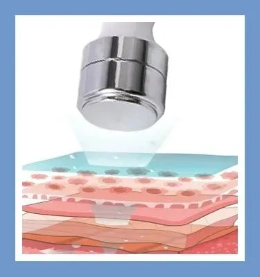 Hydra Beauty 14‑in‑1 Professional HydraFacial Machine