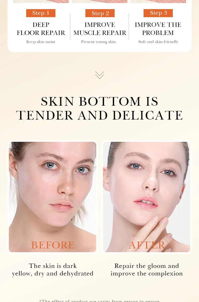 BIOAQUA Yeast Peptide Microneedling Serum Set – 12 Ampoules