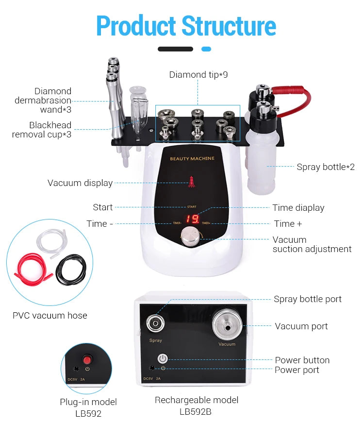 Konmison 3-in-1 Diamond Microdermabrasion Machine