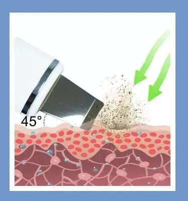 Hydra Beauty 14‑in‑1 Professional HydraFacial Machine