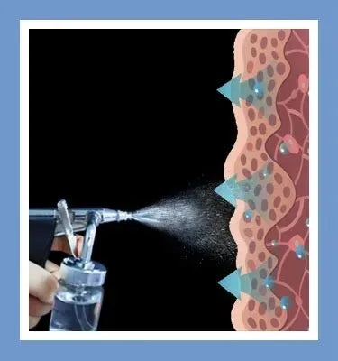 Hydra Beauty 14‑in‑1 Professional HydraFacial Machine