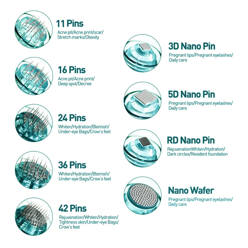 Dr. Pen Replacement Cartridge – Compatible with A6S